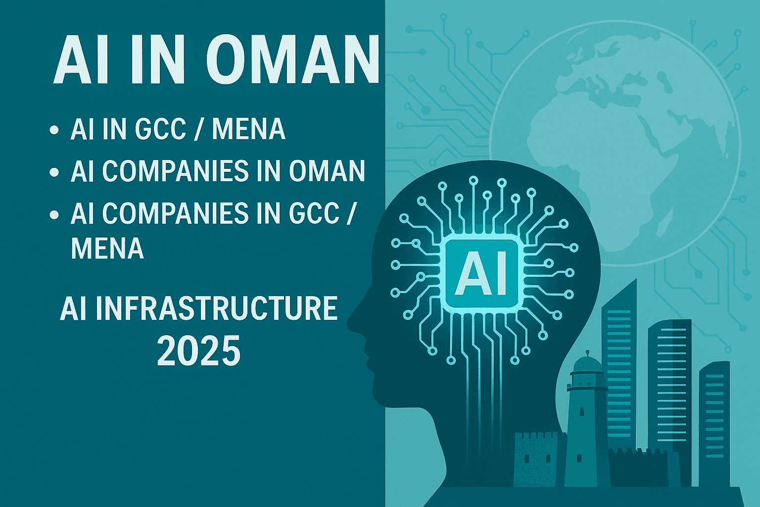 AI in Oman, AI in GCC / MENA, AI companies in Oman, AI companies in GCC / MENA, AI infrastructure 2025