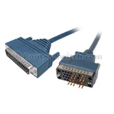 Cisco ACS-2901-RM-23 view 9 (thumbnail)