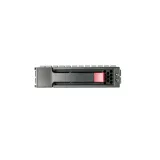 HPE Data (thumbnail)