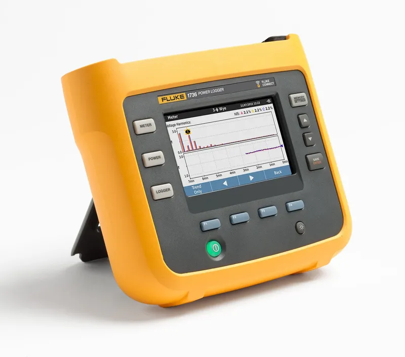 Fluke 1736T