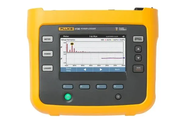 Fluke 1736