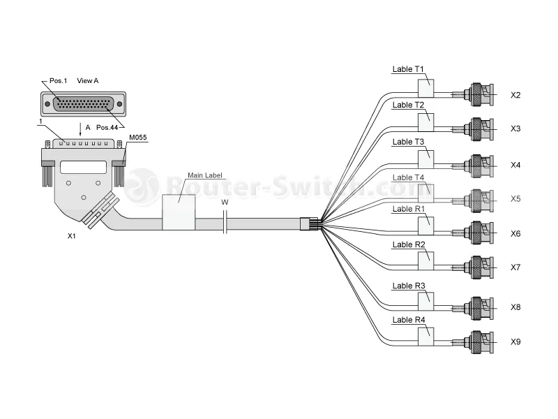 Huawei CAB-4E1-75ohm-3M
