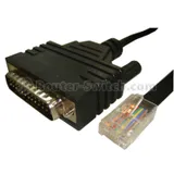 Cisco CAB-BNC-7INY view 5 (thumbnail)