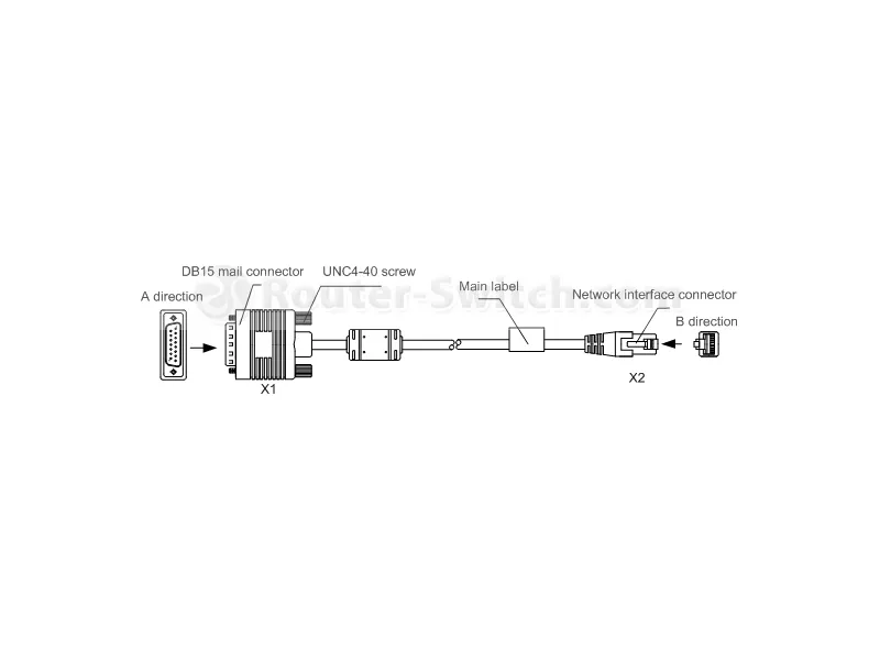 Huawei CAB-E1-120ohm-30-NIC