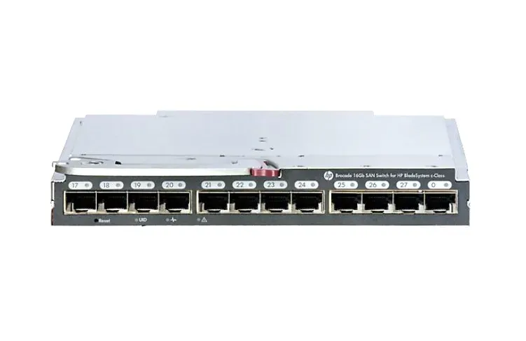 HPE R8Q56A Fibre Channel Switch Module