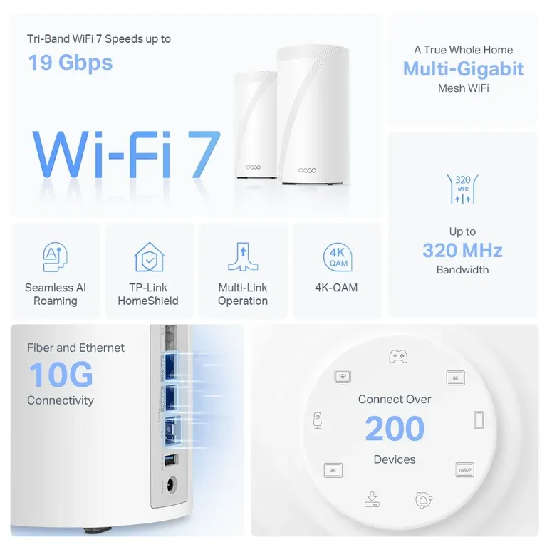 TP-Link BE19000 Tri-Band Whole Home Mesh WiFi 7 System product image