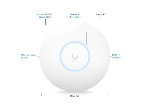 Ubiquiti U6-PLUS Wi-Fi 6 Wireless Access Point