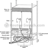 Cisco AIR-BAND-INST-TL (thumbnail)
