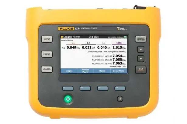 Fluke 1732