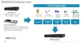 Cisco BE6S-PRI-M2-K9 (thumbnail)