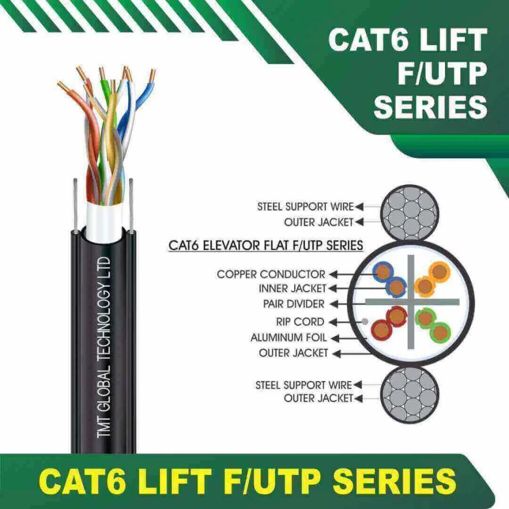 TMT GLOBAL CAT6 UTP CABLE-305M/L PATCH CABLE