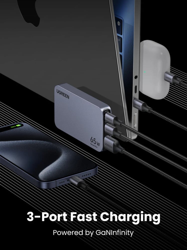 UGREEN GaN X65W 3PORT CHARGER