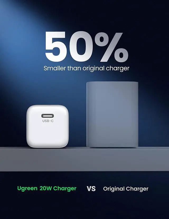 UGREEN USB-C PD FAST CHARGER-20W